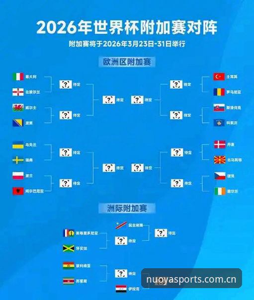 2026世界杯J组观赛指南：诺亚体育平台带你了解德甲名将对决