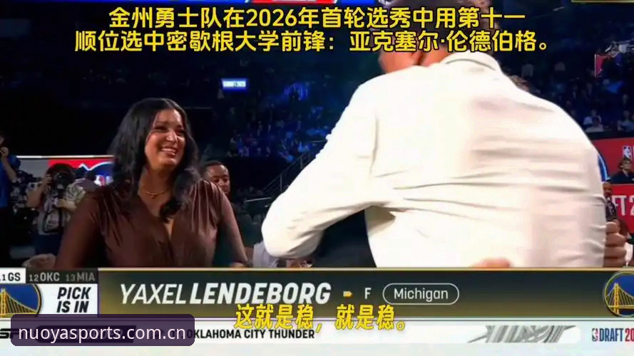2026年NBA选秀大会前瞻